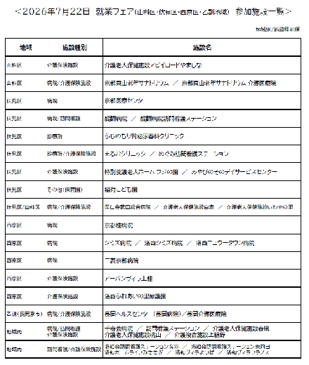 2026年7月22日 就業フェア参加施設一覧