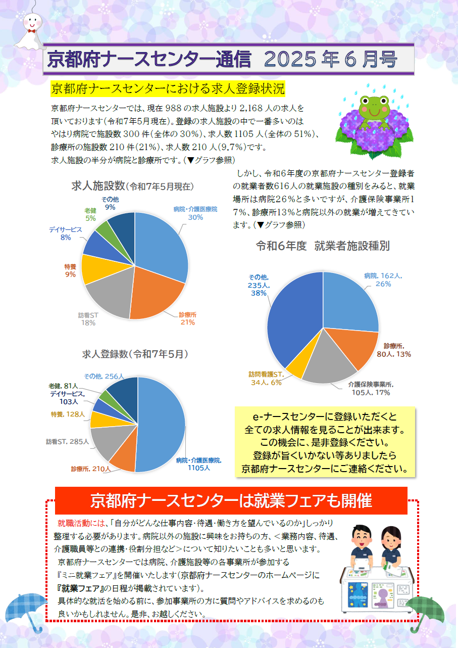 京都府ナースセンター通信6月号